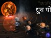 योग फल - ध्रुव योग