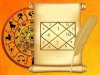 कुंडली में 350 ज्योतिष योग 