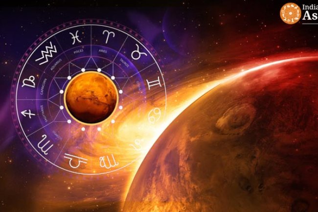 मंगल का धनु राशि में गोचर : 7 दिसम्बर 2025