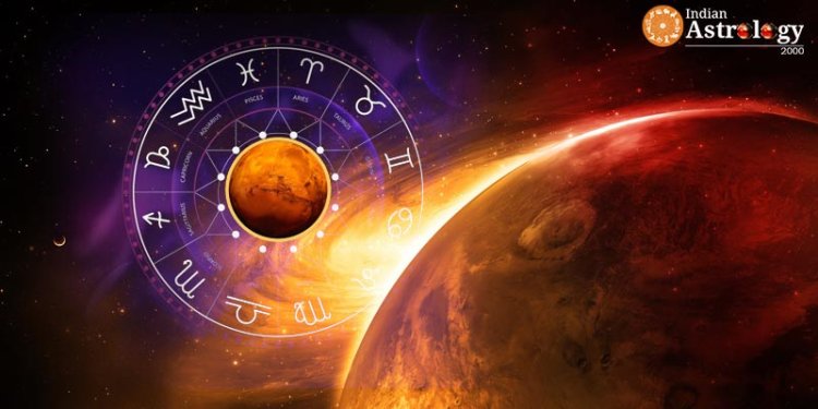 मंगल का धनु राशि में गोचर : 7 दिसम्बर 2025