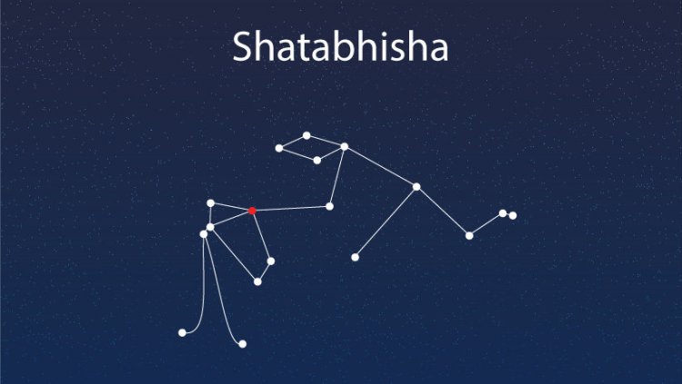 शतभिषा नक्षत्र ज्योतिष रहस्य