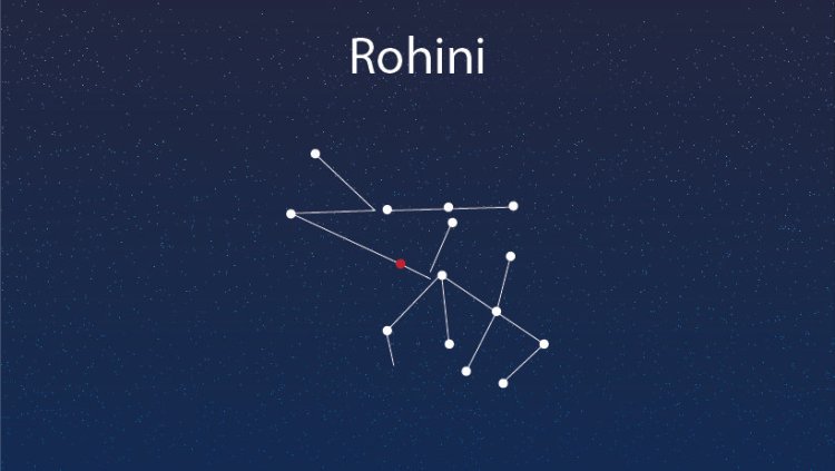 रोहिणी नक्षत्र ज्योतिष रहस्य