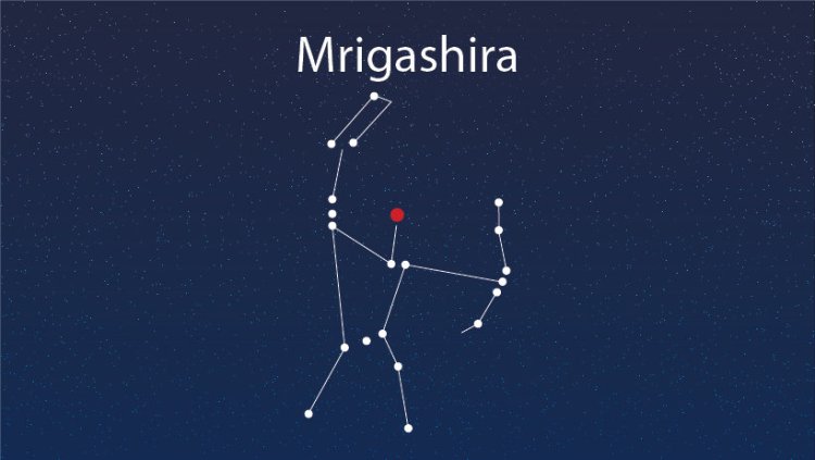 मृगशिरा नक्षत्र ज्योतिष रहस्य