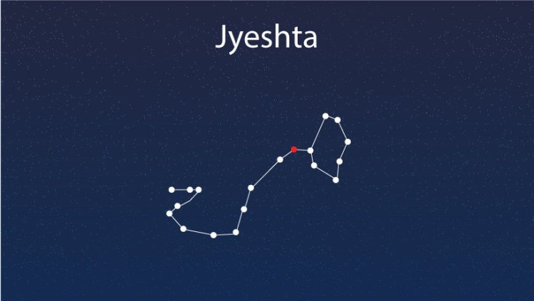 ज्येष्ठा नक्षत्र ज्योतिष रहस्य