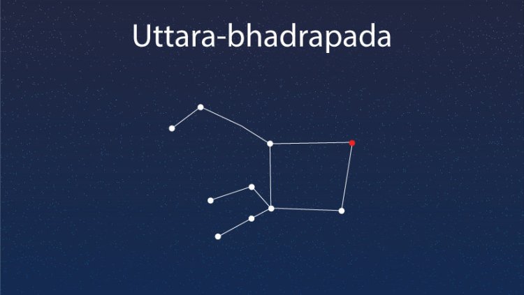 उत्तर भाद्रपद नक्षत्र ज्योतिष रहस्य